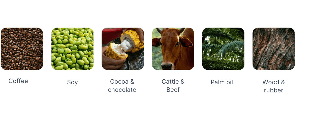 Commodities affected by the EUDR