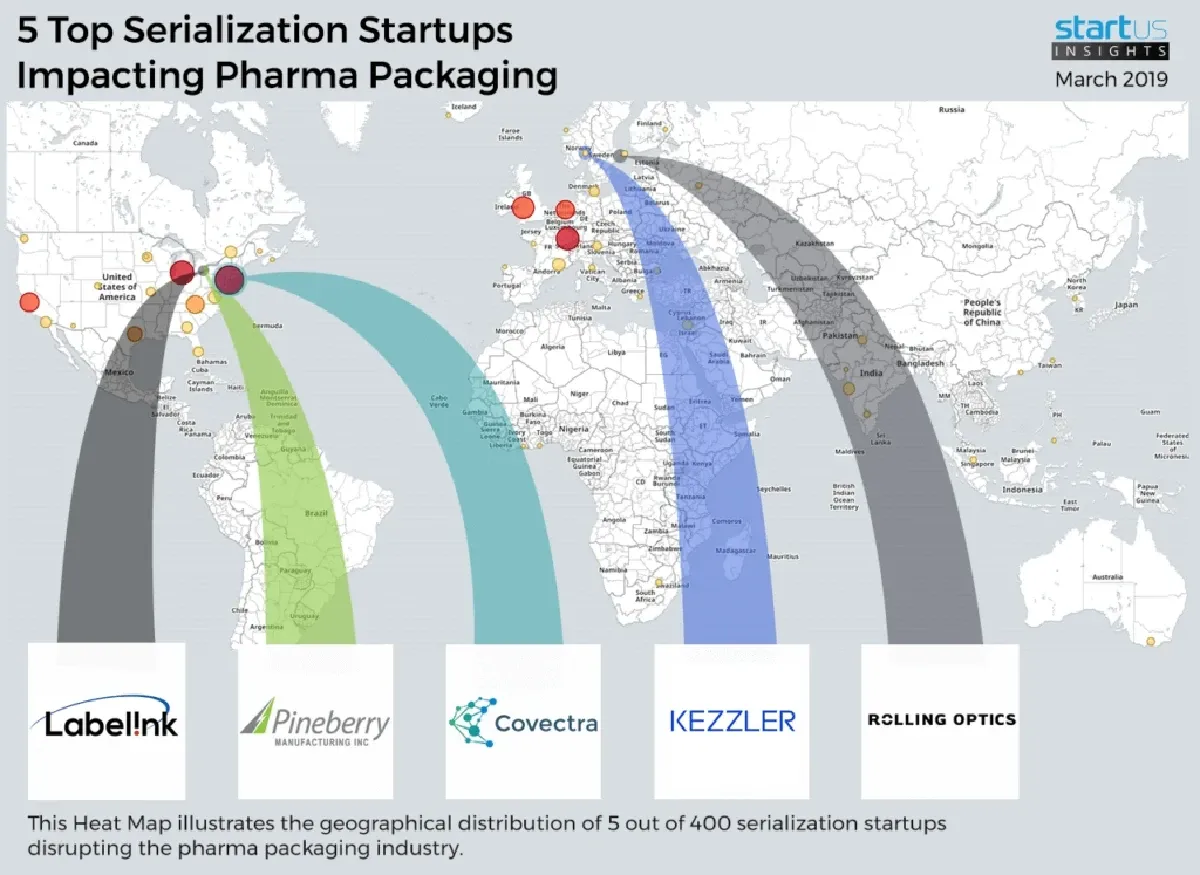 Graphic showing the top 5 startups on the world map