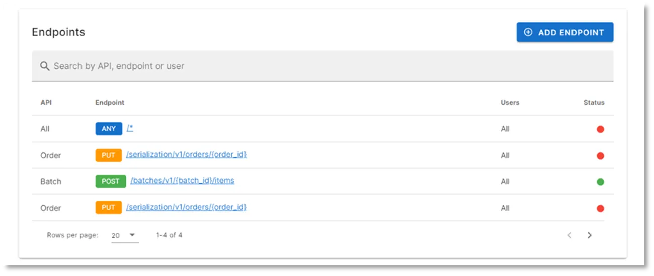 API_monitor