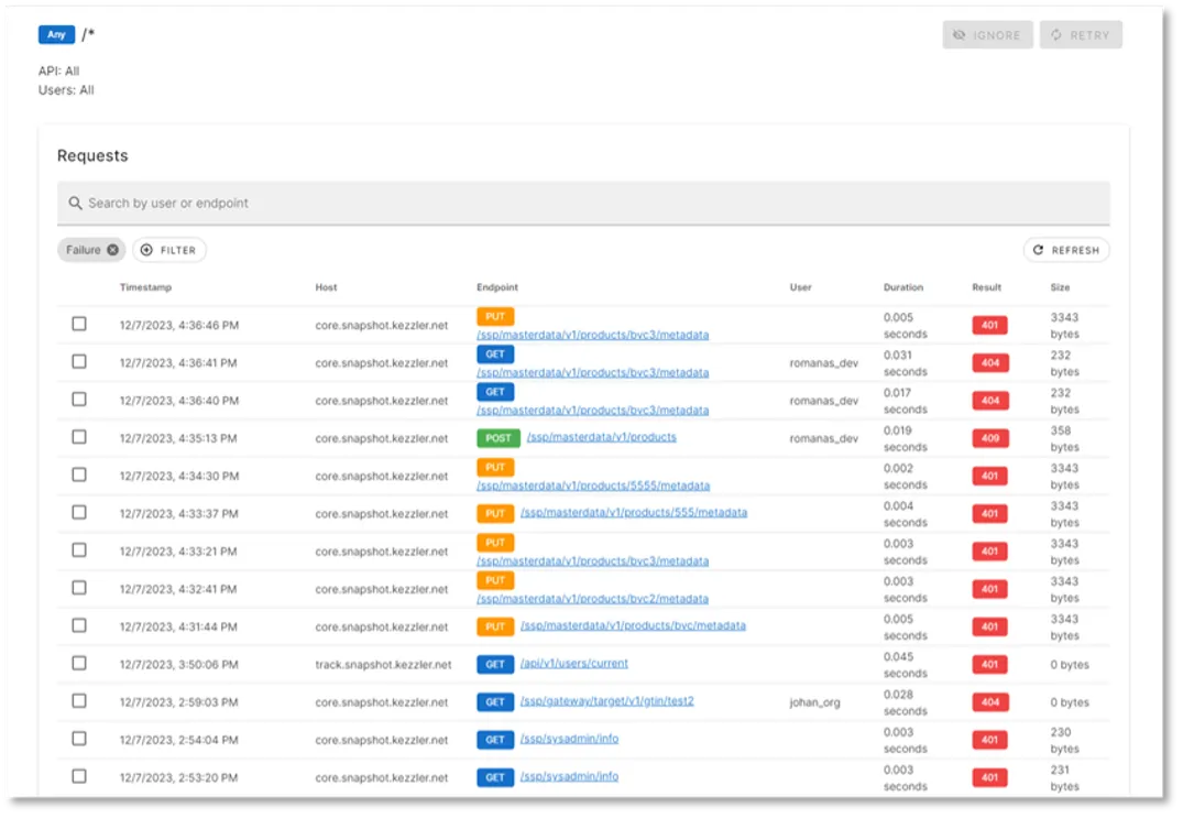 endpoint_overview