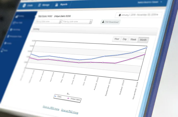 Enterprise analytics