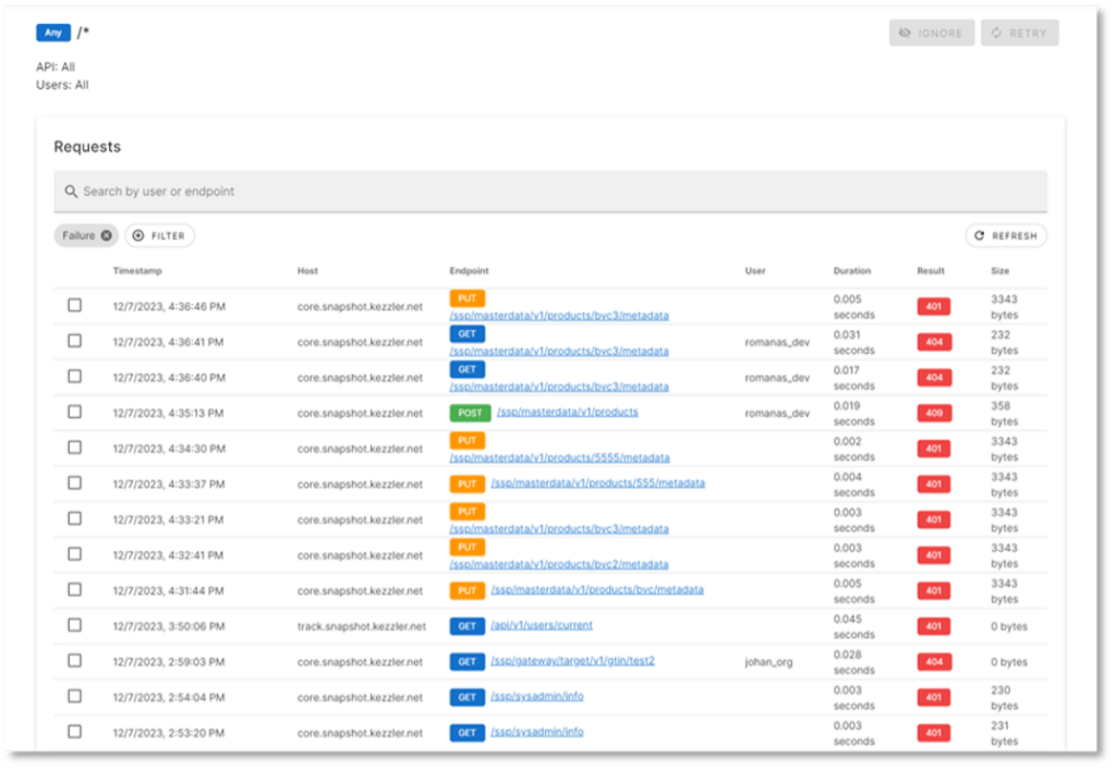 Platform news H1 – 2024: endpoint overview